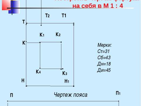 Презентация на тему "Конструирование швейных изделий" по технологии