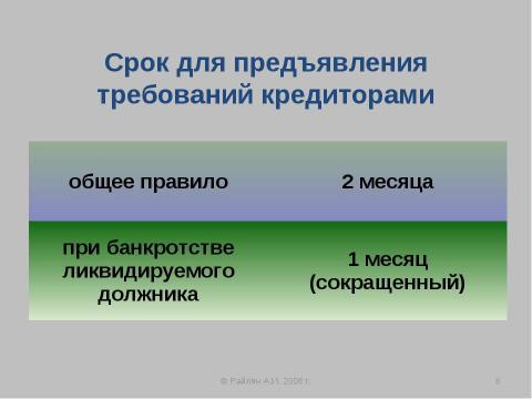 Презентация на тему "Упрощенные процедуры банкротства" по экономике