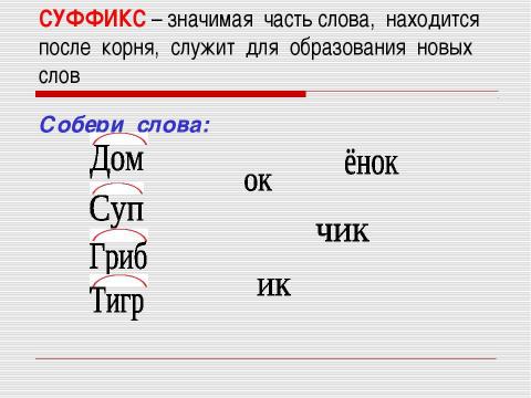 Презентация на тему "Слово и его части" по начальной школе