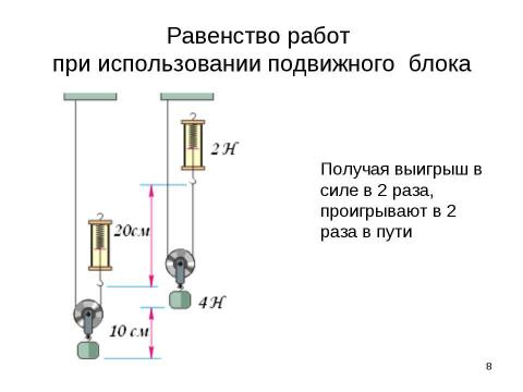 Презентация на тему "Применение закона равновесия рычага к блоку. «Золотое правило» механики" по физике