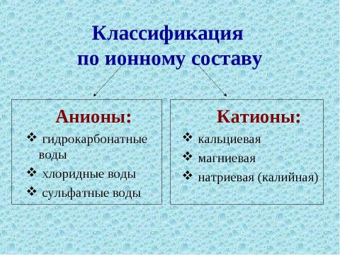 Презентация на тему "Анализ минеральной воды" по обществознанию