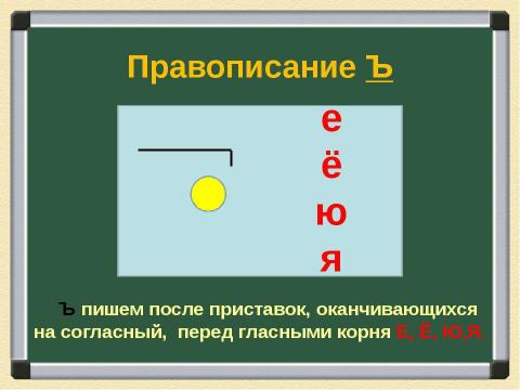 Презентация на тему "Схемы орфограмм по русскому языку" по русскому языку