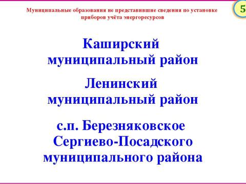 Презентация на тему "Москва. Энергосбережение: проблемы и решения" по географии