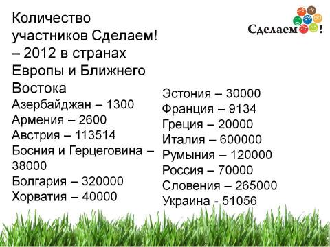 Презентация на тему "«Сделаем!» - 2012" по окружающему миру