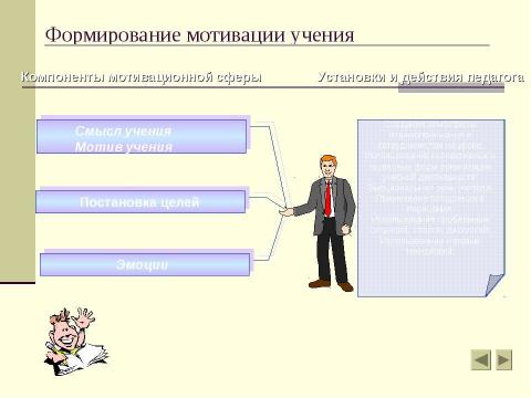 Презентация на тему "Мотивация учения – основное условие успешного обучения" по педагогике