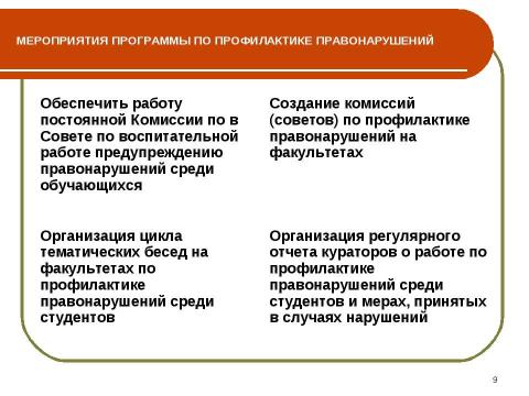 Презентация на тему "Программа профилактики правонарушений и предупреждения наркозависимости среди обучающихся" по обществознанию