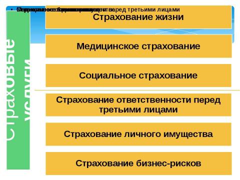 Презентация на тему "Страхование" по обществознанию