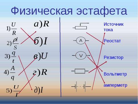 Презентация на тему "Электрические явления в физике и пропорциональность в математике" по физике