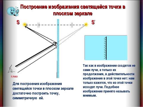 Презентация на тему "Плоское зеркало 8 класс" по физике