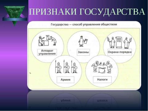 Презентация на тему "Становление Древнерусского государства в IХ – Х веках" по истории