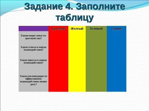 Презентация на тему "Приемы и методы организации эффективного общения в подростково-юношеском коллективе" по педагогике