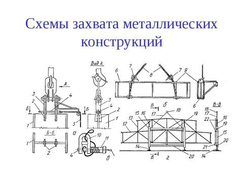 Презентация на тему "Порядок монтажа балок" по технологии