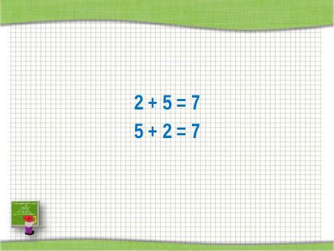 Презентация на тему "Переместительное свойство сложения" по начальной школе