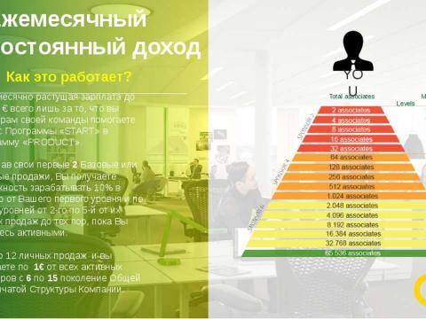 Презентация на тему "WUI" по русскому языку