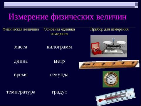 Презентация на тему "Методы научного познания Физические величины" по физике