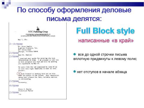 Презентация на тему "Business letter" по английскому языку