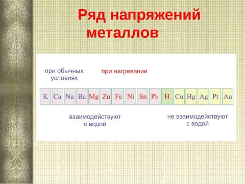 Презентация на тему "Химические свойства металлов 11 класс" по химии