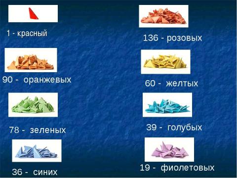 Презентация на тему "Модульное оригами" по ОБЖ