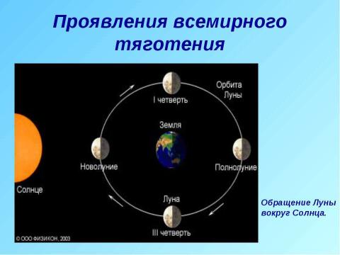 Презентация на тему "Явление тяготения. Сила тяжести" по физике