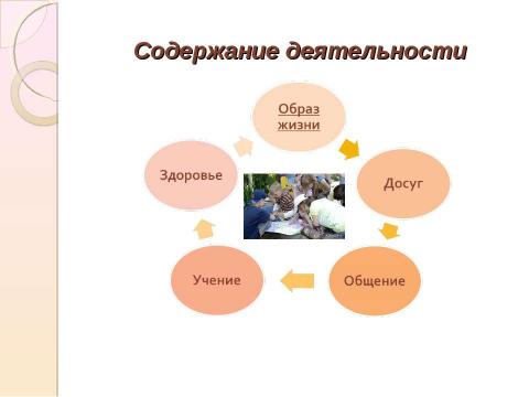 Презентация на тему "Воспитание в классе: содержание и технологии деятельности" по педагогике