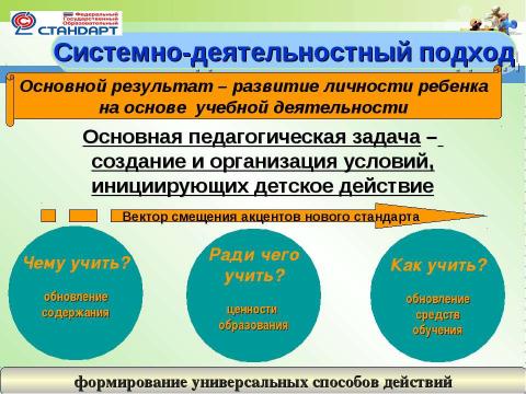 Презентация на тему "Готовность первоклассника к школьному обучению" по начальной школе