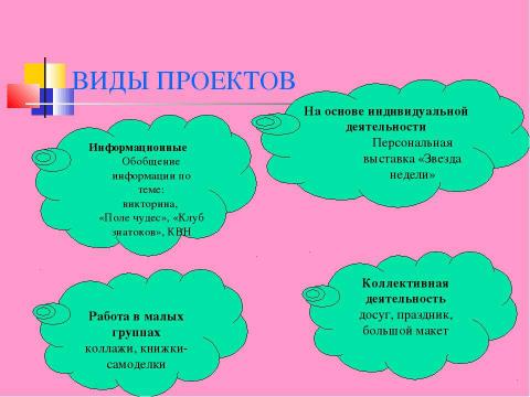 Презентация на тему "Проектный метод в образовании дошкольников" по педагогике