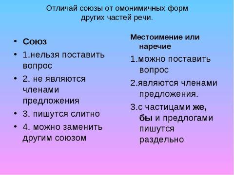 Презентация на тему "Правописание союзов" по русскому языку