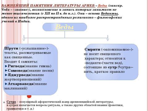 Презентация на тему "Культура и искусство Древнего Востока" по МХК