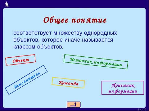 Презентация на тему "Содержание и объём понятия 5-7 класс" по информатике