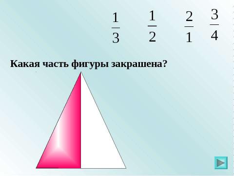 Презентация на тему "Доли. Обыкновенные дроби" по математике