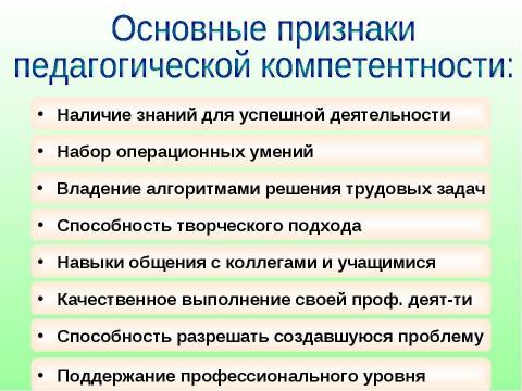 Презентация на тему "Профессиональная компетентность" по педагогике