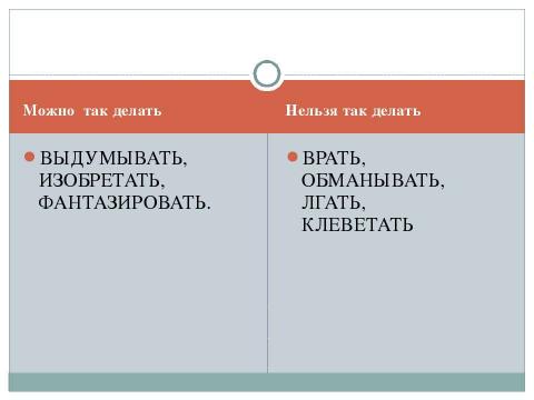 Презентация на тему "Н.Носов "Фантазёры"" по литературе