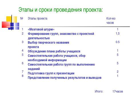 Презентация на тему "Культура стран Востока" по географии