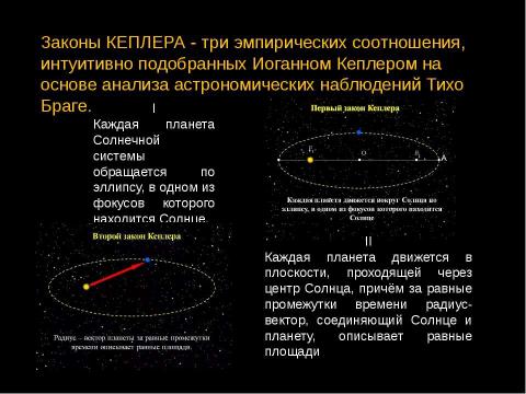 Презентация на тему "Луна и Земля" по астрономии