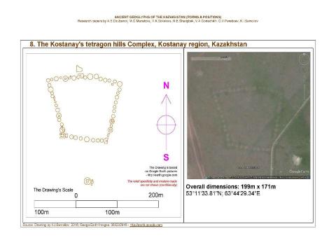 Презентация на тему "Ancient geoglyphs of the Kazakhstan (Forms and Positions) / Research papers by A.E.Dzubanov, M.G.Manatova, V.K.Sokolova, N.E.Sharipbek, V.A.Goriachikh, G.V.Pereboev, K.I.Samoilov. - Almaty, 2016." по МХК