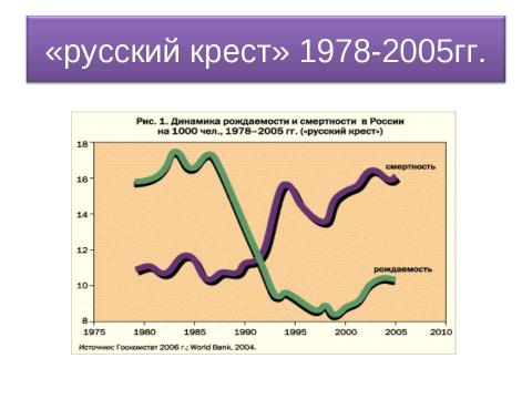 Презентация на тему "Земля и человечество 4 класс" по окружающему миру