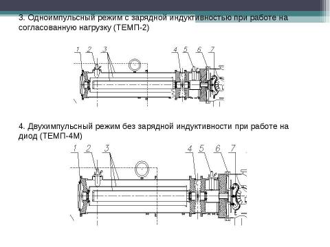 Презентация на тему "Исследование баланса энергии в ионном ускорителе ТЕМП - 4М" по физике