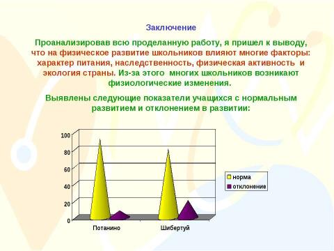 Презентация на тему "Сравнение и анализ уровня физического развития учащихся двух школ" по обществознанию