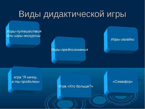 Презентация на тему "Дидактическая игра как средство повышения интереса к урокам русского языка и литературы" по педагогике