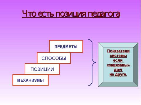 Презентация на тему "Сущность воспитания в практике нового образования" по педагогике