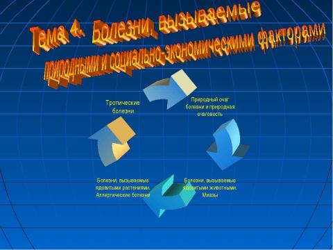 Презентация на тему "Медицинская география" по географии