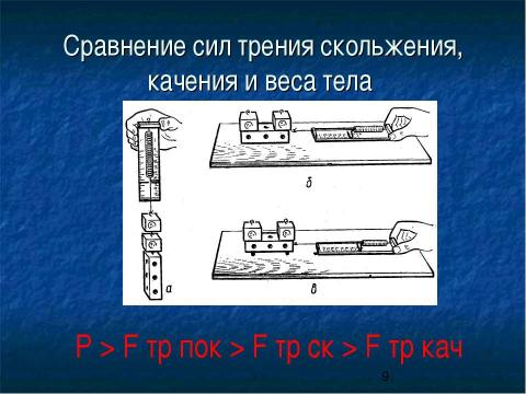 Презентация на тему "Сила трения. Трение в природе и технике" по физике