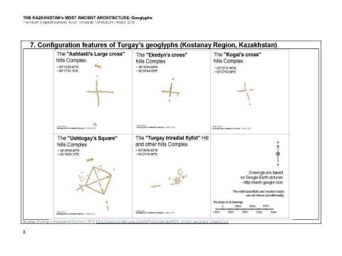 Презентация на тему "THE KAZAKHSTAN’S MOST ANCIENT ARCHITECTURE: Geoglyphs / The Album of typical examples by Dr. Konstantin I.SAMOILOV. - Almaty, 2016" по МХК