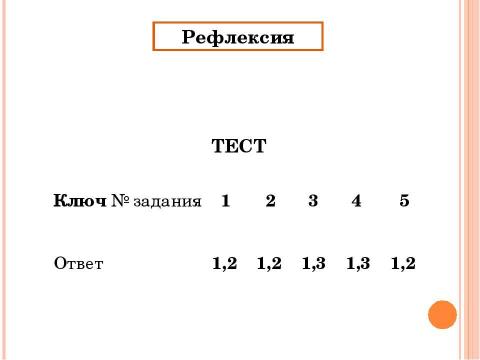 Презентация на тему "Орфографическая диктовка" по русскому языку