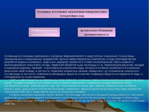 Презентация на тему "Гидросфера и проблемы загрязнения водной среды" по экологии