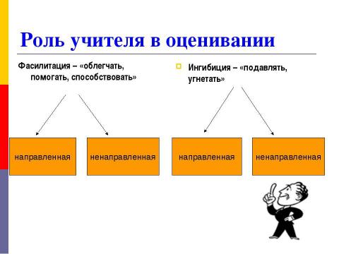 Презентация на тему "Оценивание в процессе изучения общественных дисциплин" по педагогике