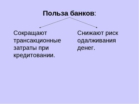 Презентация на тему "Причины появления и виды банков" по экономике