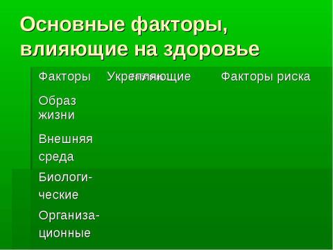 Презентация на тему "Валеология – наука о здоровом образе жизни (ЗОЖ)" по медицине