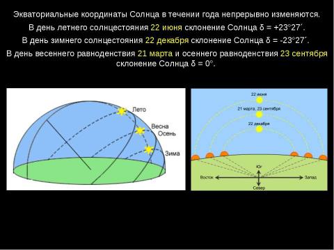 Презентация на тему "Изменение вида звездного неба в течение года" по астрономии