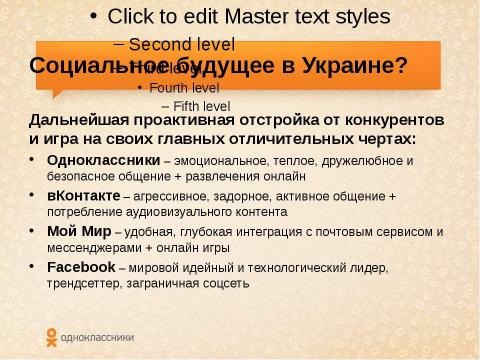 Презентация на тему "Есть ли польза от Одноклассников для бизнеса или как повзаимодействовать с миллионами пользователей?" по экономике